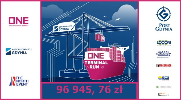 Summary of IV ONE Terminal Run Hutchison Ports Gdynia & II ONE Terminal Run KIDS Gdynia Hutchison Ports